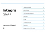 Integra