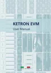 Ketron
