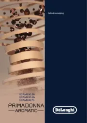 Delonghi