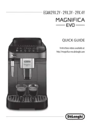 Delonghi