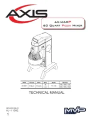 Axis