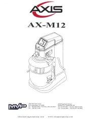 Axis