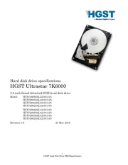 HGST