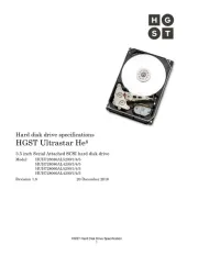 HGST