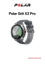 Polar