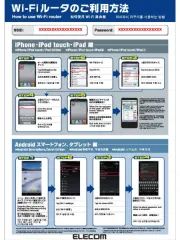 Elecom