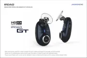 IRoad