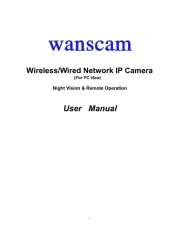 Wanscam