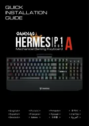 Gamdias