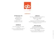 GB
