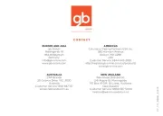 GB