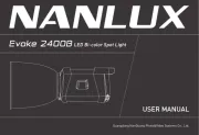 Nanlux
