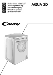 Candy