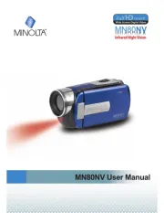 Minolta