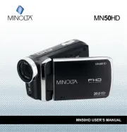 Minolta