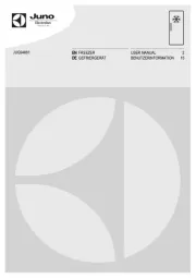 Juno-electrolux