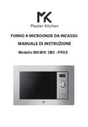 Master Kitchen