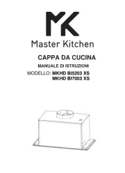 Master Kitchen