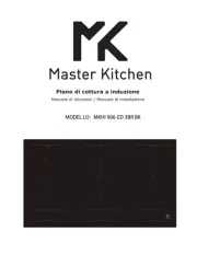 Master Kitchen