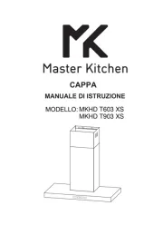 Master Kitchen