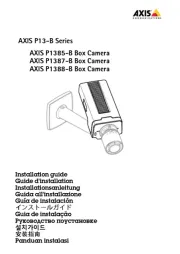 Axis