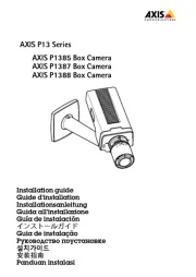 Axis