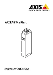 Axis