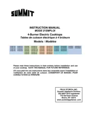 Summit