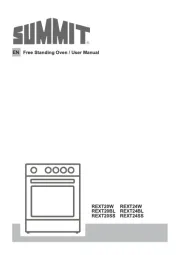 Summit