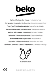 BEKO