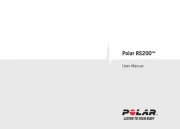 Polar
