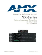 AMX
